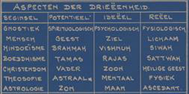 snijders